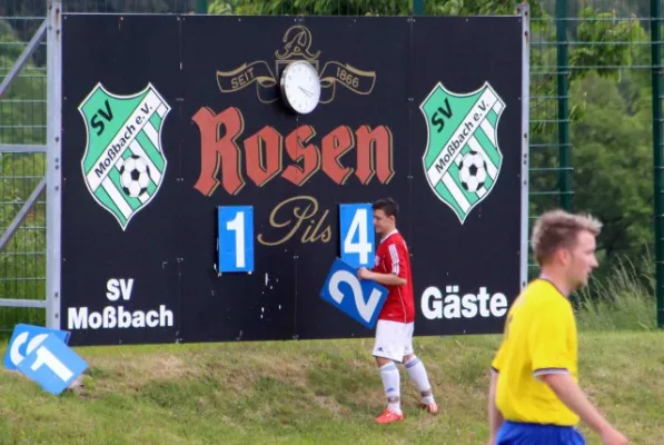 28. Spieltag: SV Moßbach : TSV 1860 Ranis