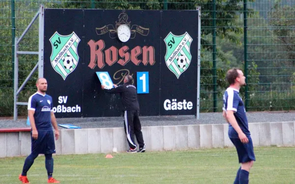 26. ST: SV Moßbach - Rodatal Zöllnitz 8:1 (5:0)