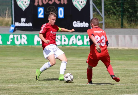 Kreispokal SV Moßbach II - SV Lobeda 77 3:6 (2:1)