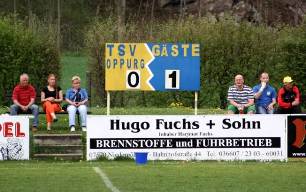 24. Spieltag TSV 1898 Oppurg : SV Moßbach