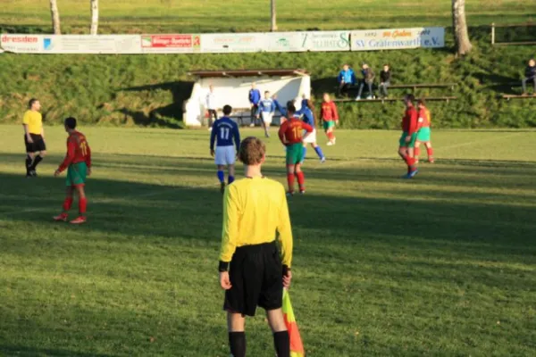 10. Spieltag: SV Gräfenwarth : SV Moßbach II