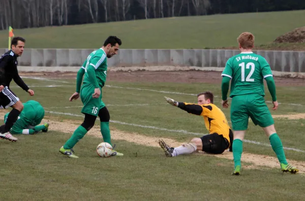 17. Spieltag: SV Moßbach : SG Hirschberg/Blankenst