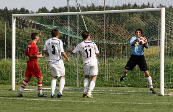 04. Spieltag SV Moßbach : SV Hermsdorf