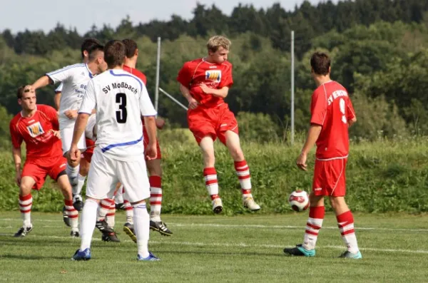 04. Spieltag SV Moßbach : SV Hermsdorf