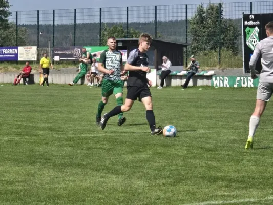 26. ST: SVM - SV Eintr. Eisenberg II 2:0 - Teil II