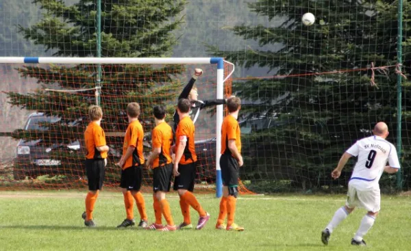 23. Spieltag SV Moßbach : SV Jenapharm Jena